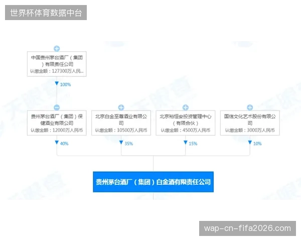 体育转播执行业正在摆脱单一厂商绑定，转而寻求全生命周期的数据互通标准